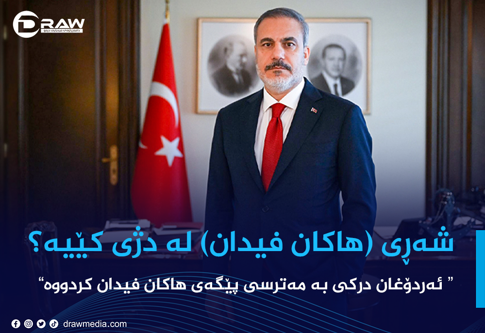 Draw Media Most Read